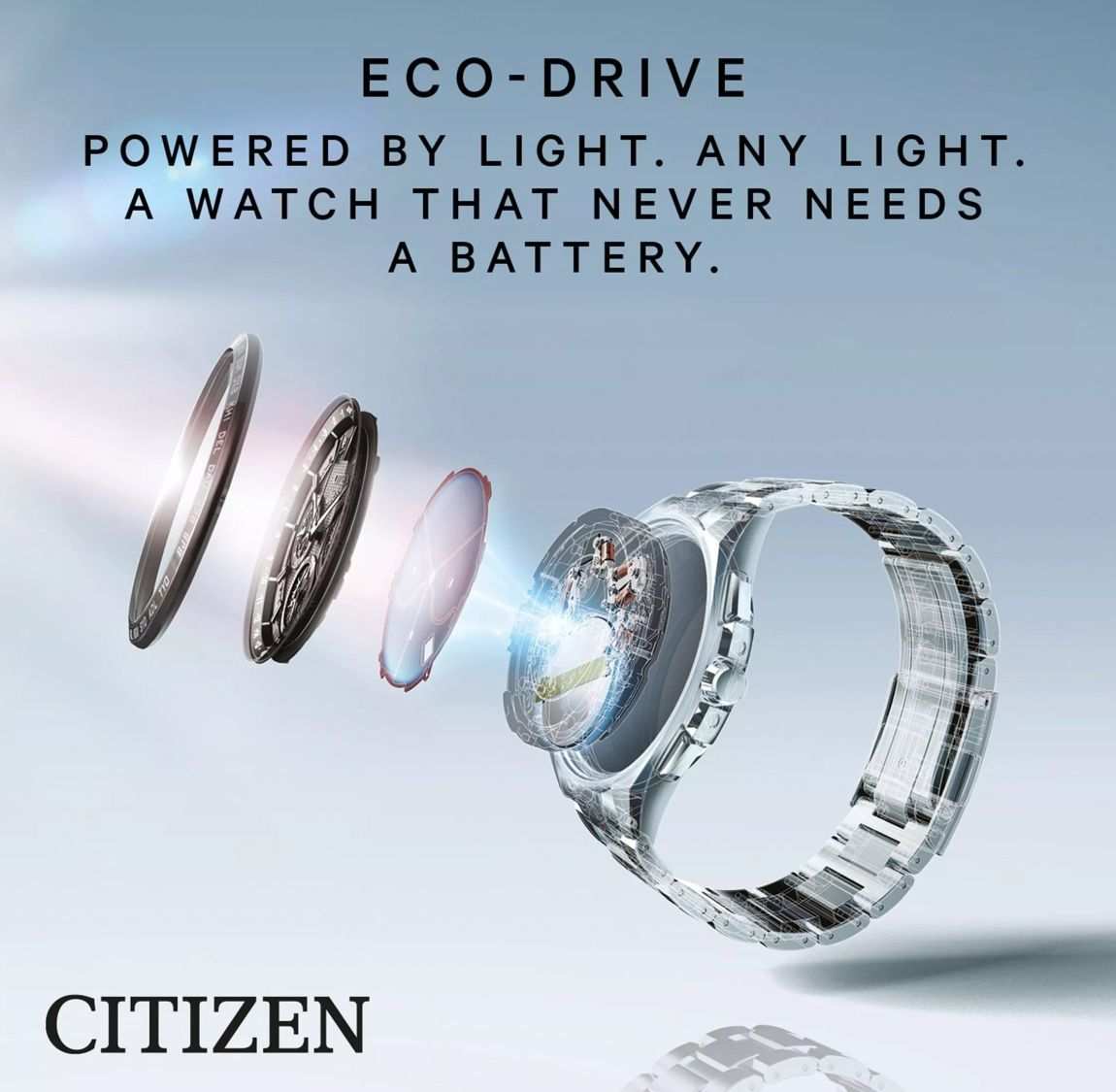 Citizen Eco-Drive: The Technology That Changed the Watch Industry