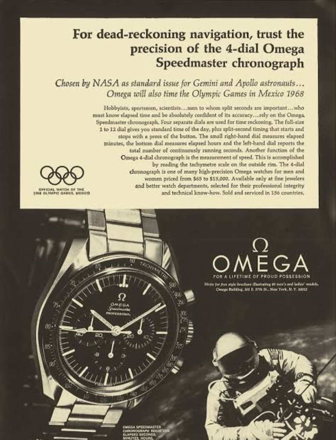 The History of Omega: A Legacy Since 1848