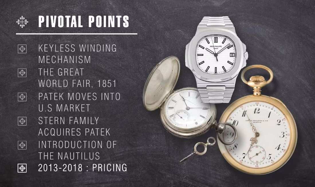 The History of Patek Philippe